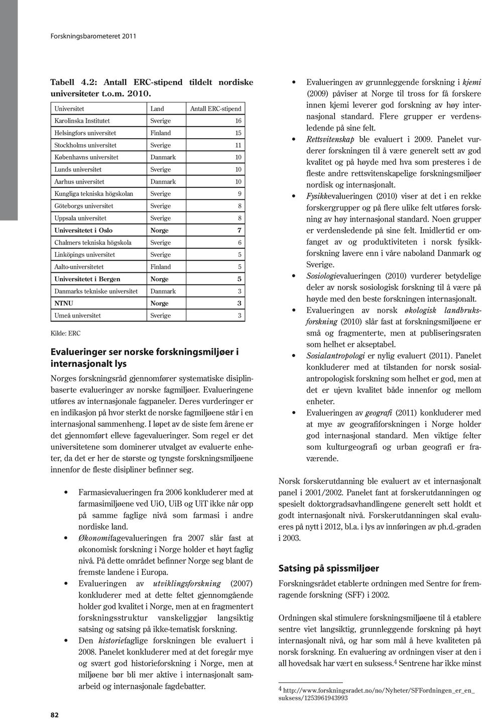 Universitet Land Antall ERC-stipend Karolinska Institutet Sverige 16 Helsingfors universitet Finland 15 Stockholms universitet Sverige 11 Københavns universitet Danmark 1 Lunds universitet Sverige 1