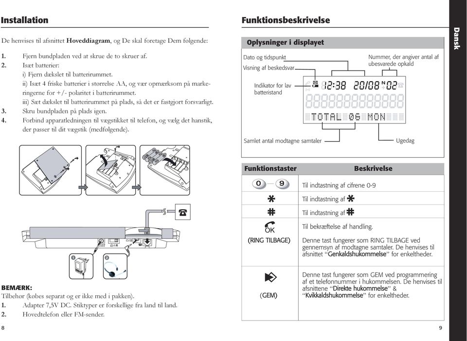 Skru bundpladen på plads igen. 4. Forbind apparatledningen til vægstikket til telefon, og vælg det hanstik, der passer til dit vægstik (medfølgende).