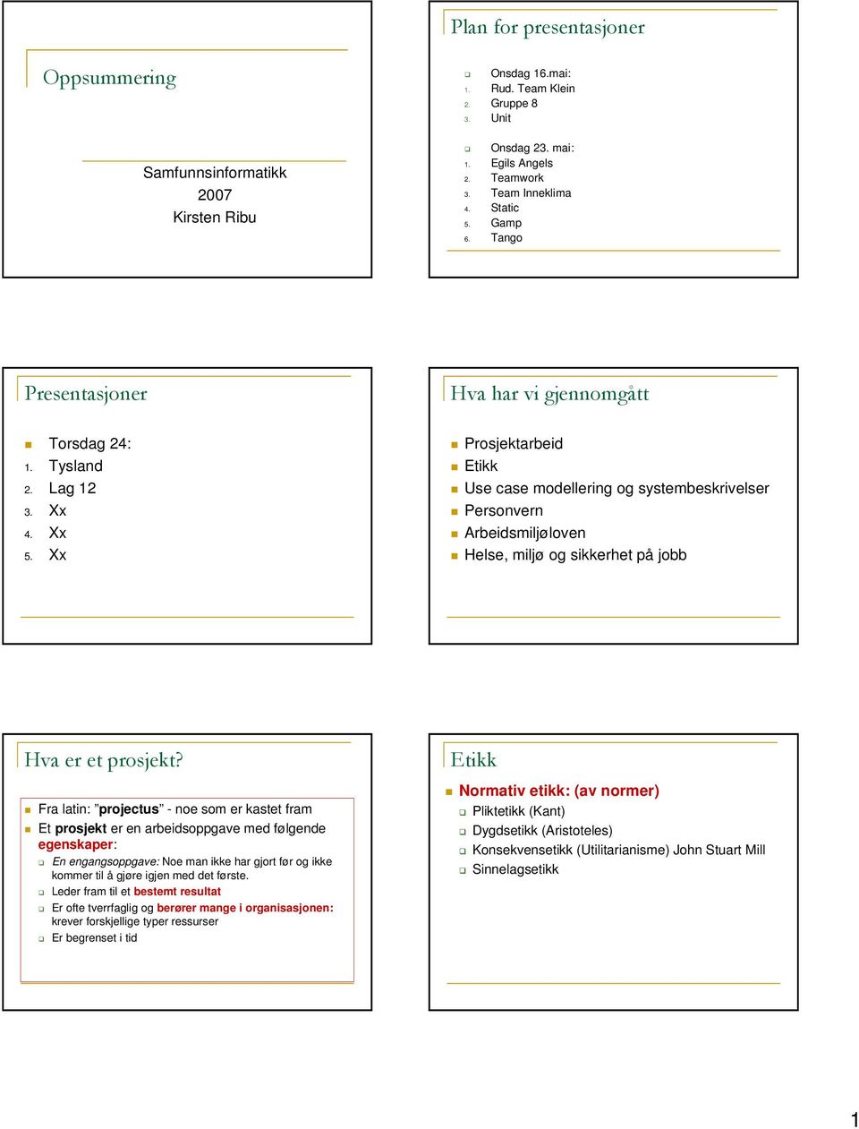 Xx Prosjektarbeid Etikk Use case modellering og systembeskrivelser Personvern Arbeidsmiljøloven Helse, miljø og sikkerhet på jobb Hva er et prosjekt?