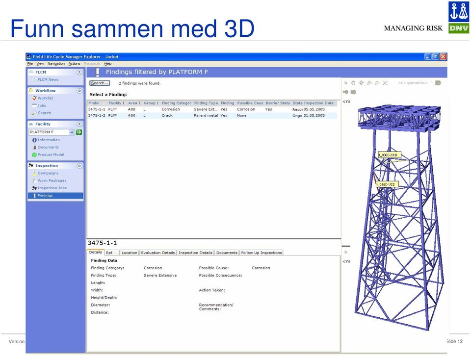 med 3D