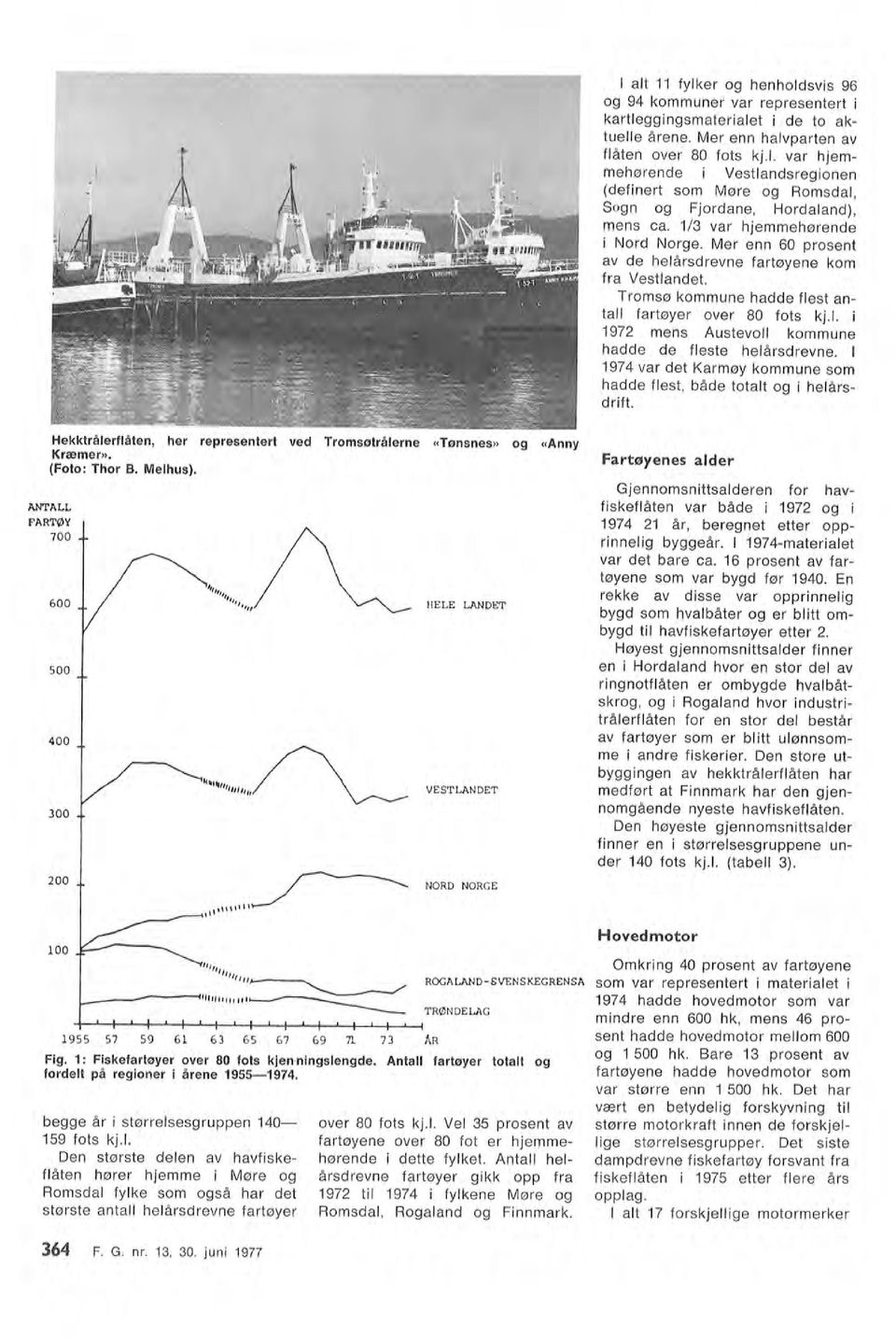 G. nr. 13, 30. juni 1977 Hekktråerfåten, her representert ved Tromsøtråerne «Tønsnes» og «Anny Kræmer». Fartøyenes ader (Foto: Thor B. Mehus). ANTALL FARTØY 700 600 500 400 300 200 100 HELE LANDET.