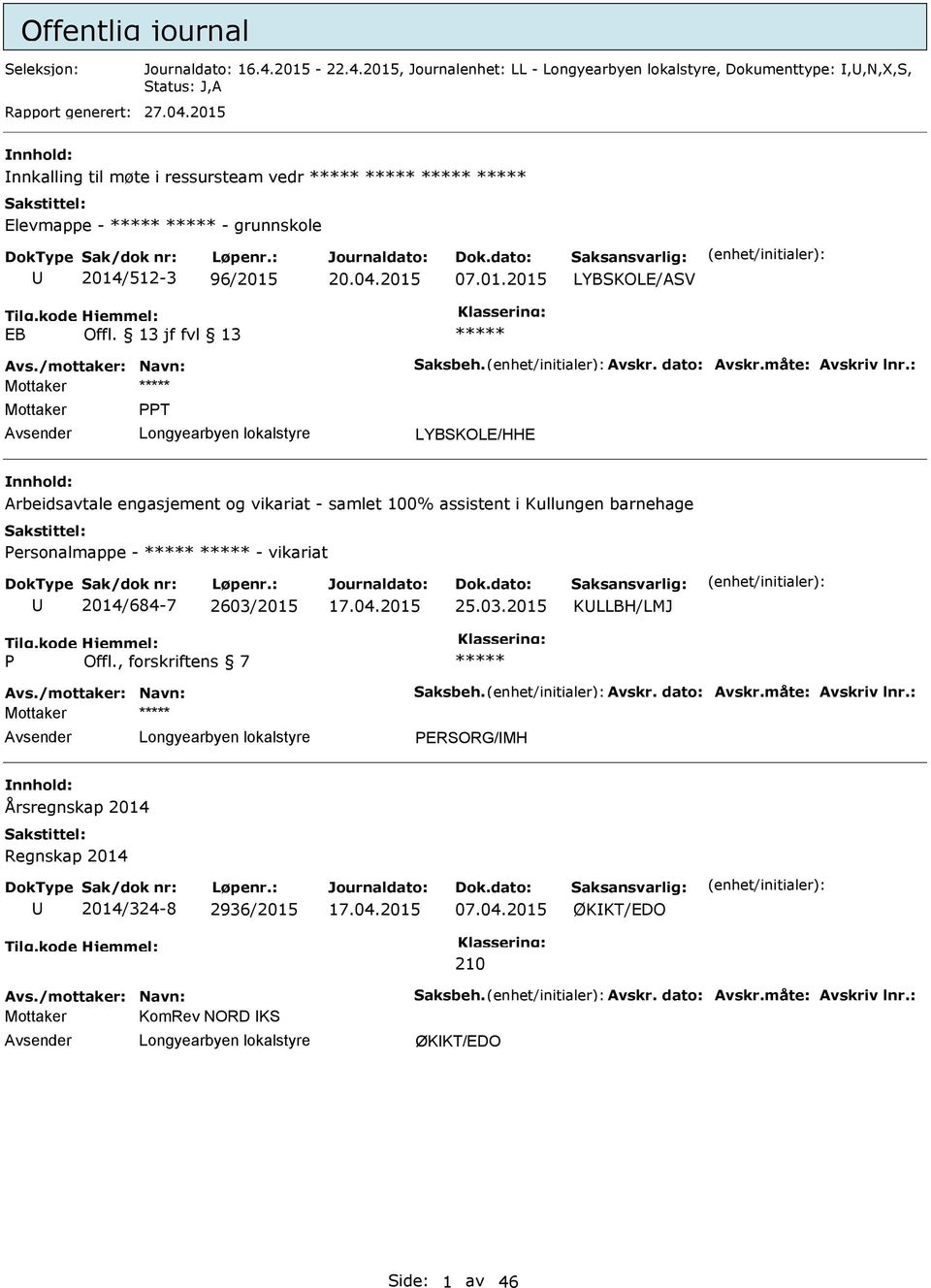 engasjement og vikariat - samlet 100% assistent i Kullungen barnehage Personalmappe - - vikariat 2014/684-7 2603/2015 25.03.2015 KLLBH/LMJ P Offl.