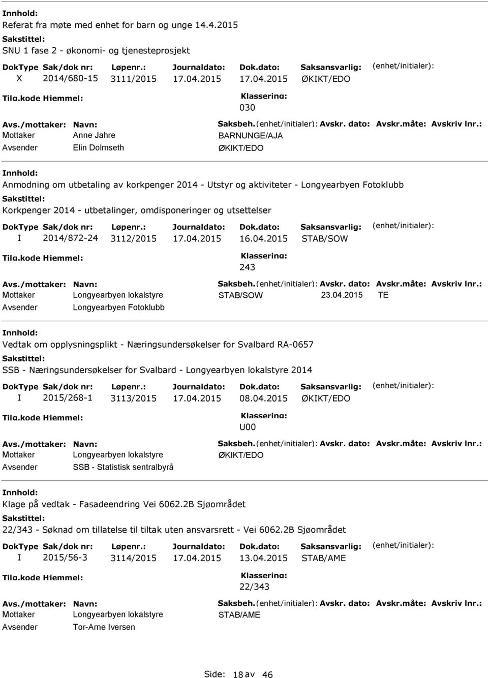 aktiviteter - Longyearbyen Fotoklubb Korkpenger 2014 - utbetalinger, omdisponeringer og utsettelser 2014/872-24 3112/2015 STB/SOW 243 Mottaker STB/SOW 23.04.