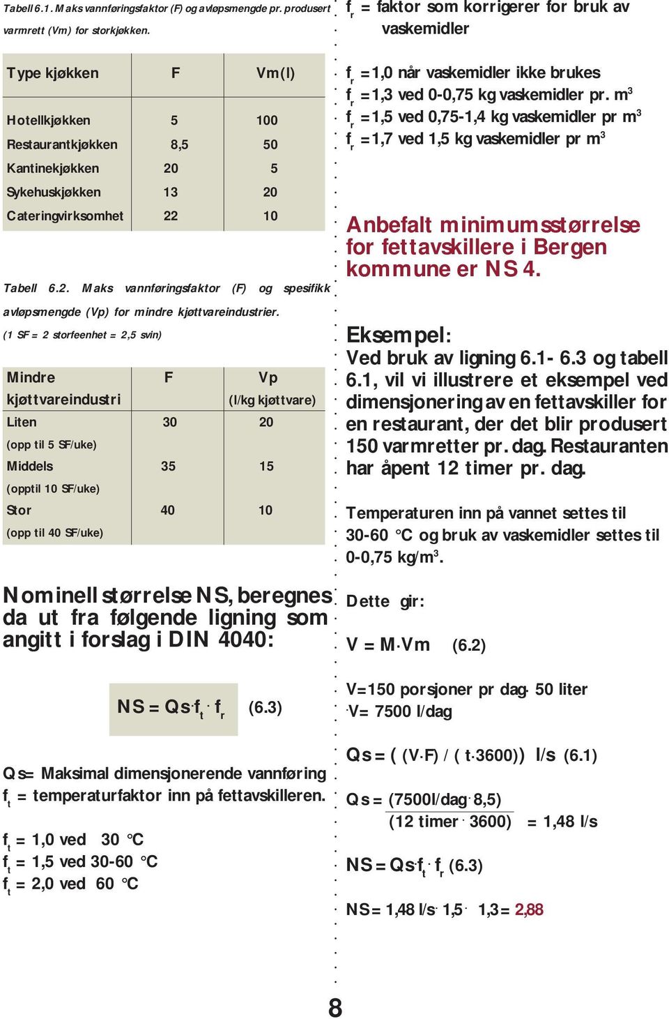 (1 SF = 2 storfeenhet = 2,5 svin) Mindre F Vp kjøttvareindustri (l/kg kjøttvare) Liten 30 20 (opp til 5 SF/uke) Middels 35 15 (opptil 10 SF/uke) Stor 40 10 (opp til 40 SF/uke) Nominell størrelse NS,