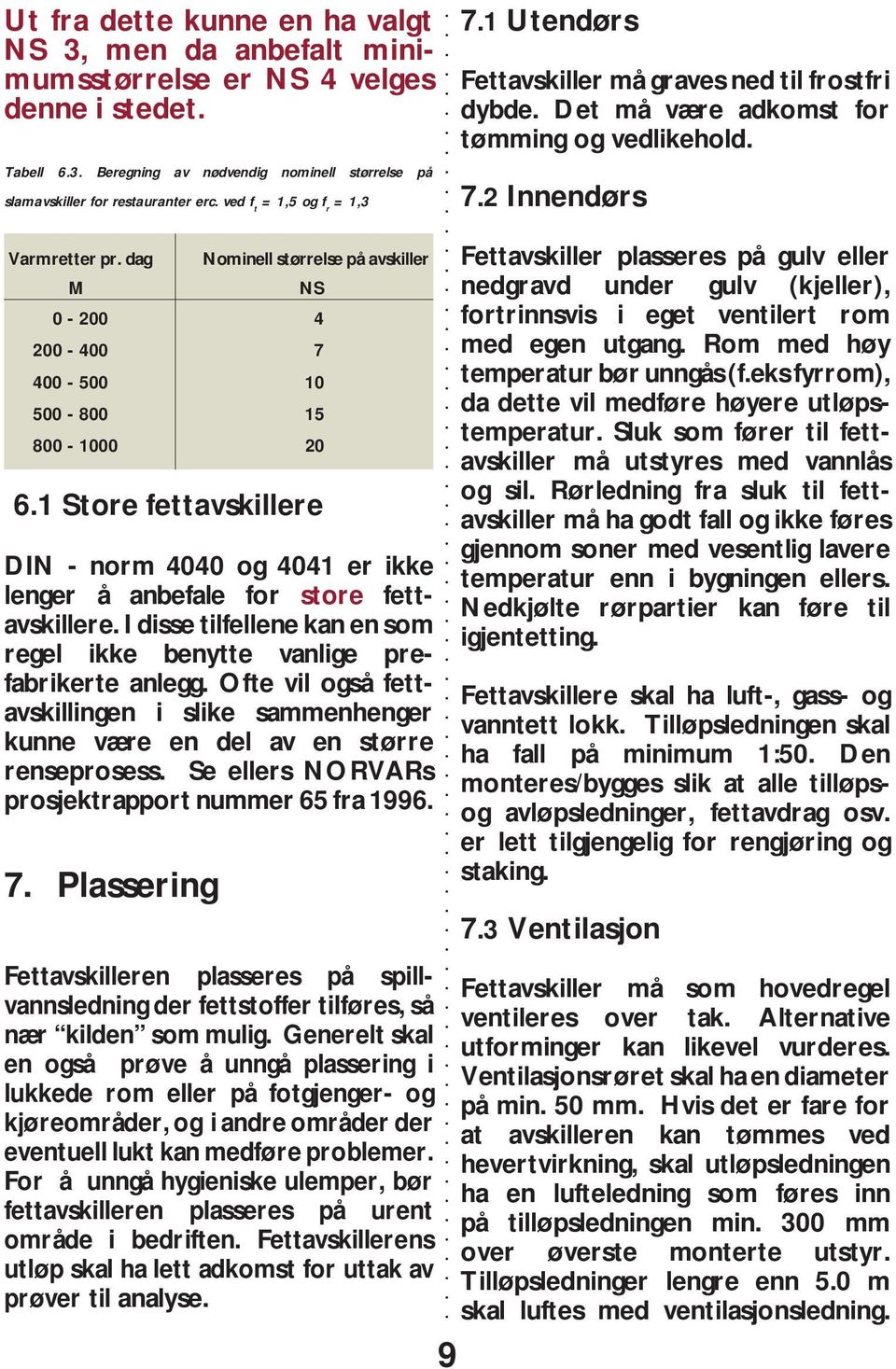 dag Nominell størrelse på avskiller M NS 0-200 4 200-400 7 400-500 10 500-800 15 800-1000 20 6.1 Store fettavskillere DIN - norm 4040 og 4041 er ikke lenger å anbefale for store fettavskillere.