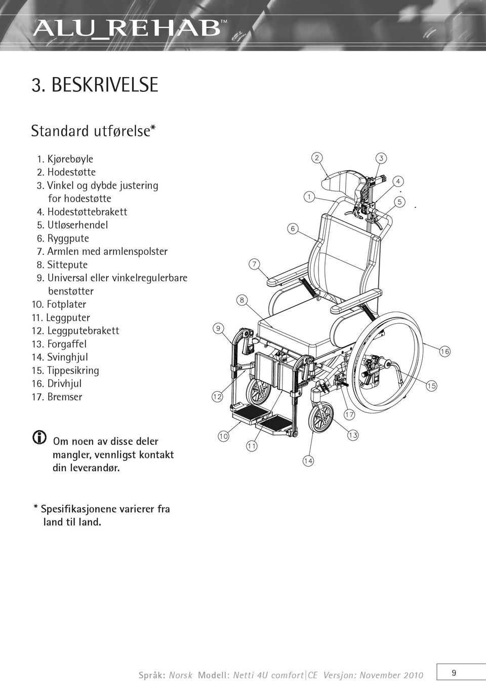 Universal eller vinkelregulerbare benstøtter 10. Fotplater 11. Leggputer 12. Leggputebrakett 13. Forgaffel 14.