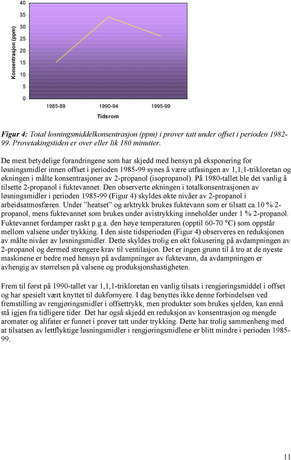 De mest betydelige forandringene som har skjedd med hensyn på eksponering for løsningsmidler innen offset i perioden 198599 synes å være utfasingen av 1,1,1trikloretan og økningen i målte