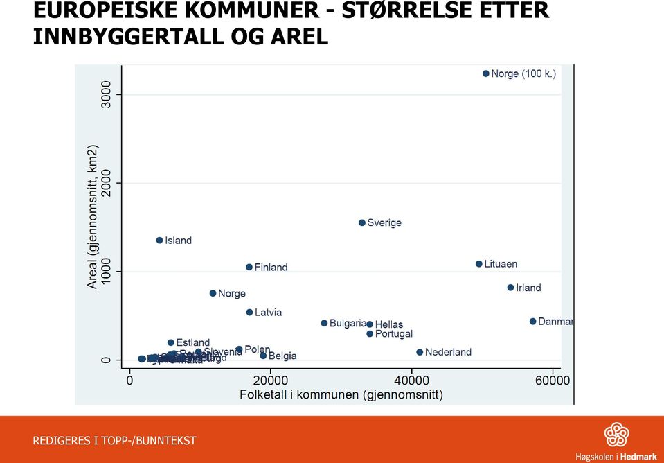 STØRRELSE