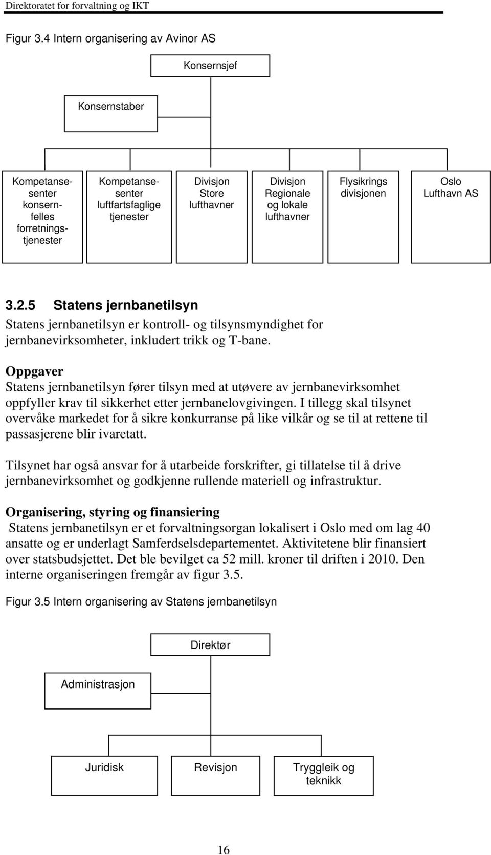 Regionale og lokale lufthavner Flysikrings divisjonen Oslo Lufthavn AS 3.2.