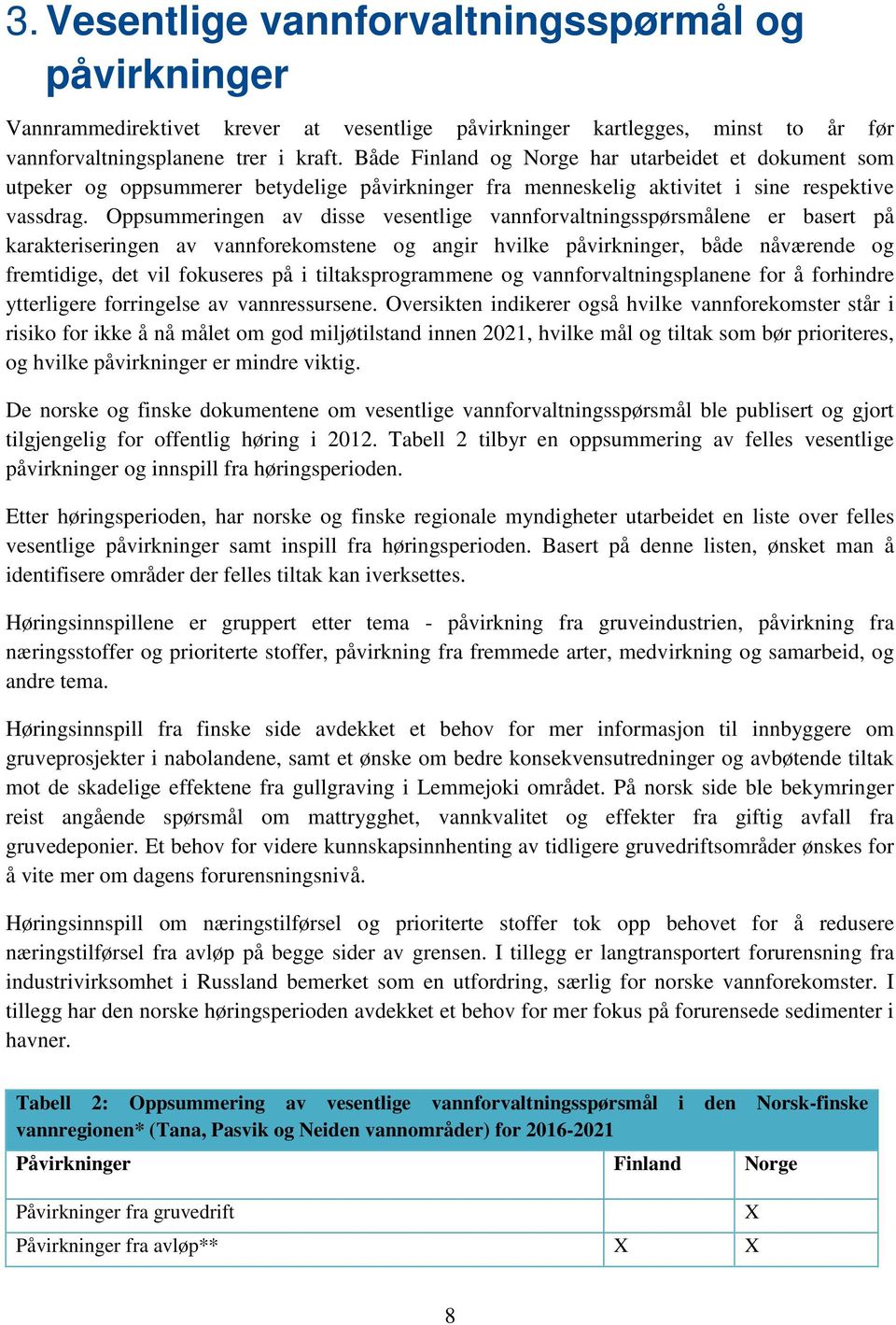 Oppsummeringen av disse vesentlige vannforvaltningsspørsmålene er basert på karakteriseringen av vannforekomstene og angir hvilke påvirkninger, både nåværende og fremtidige, det vil fokuseres på i