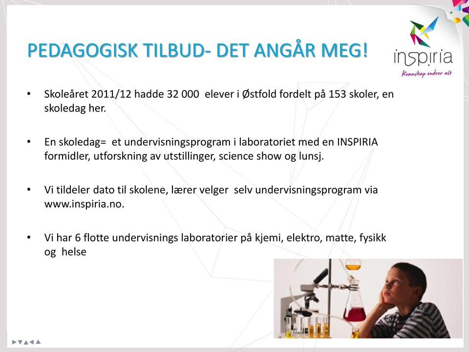 En skoledag= et undervisningsprogram i laboratoriet med en INSPIRIA formidler, utforskning av