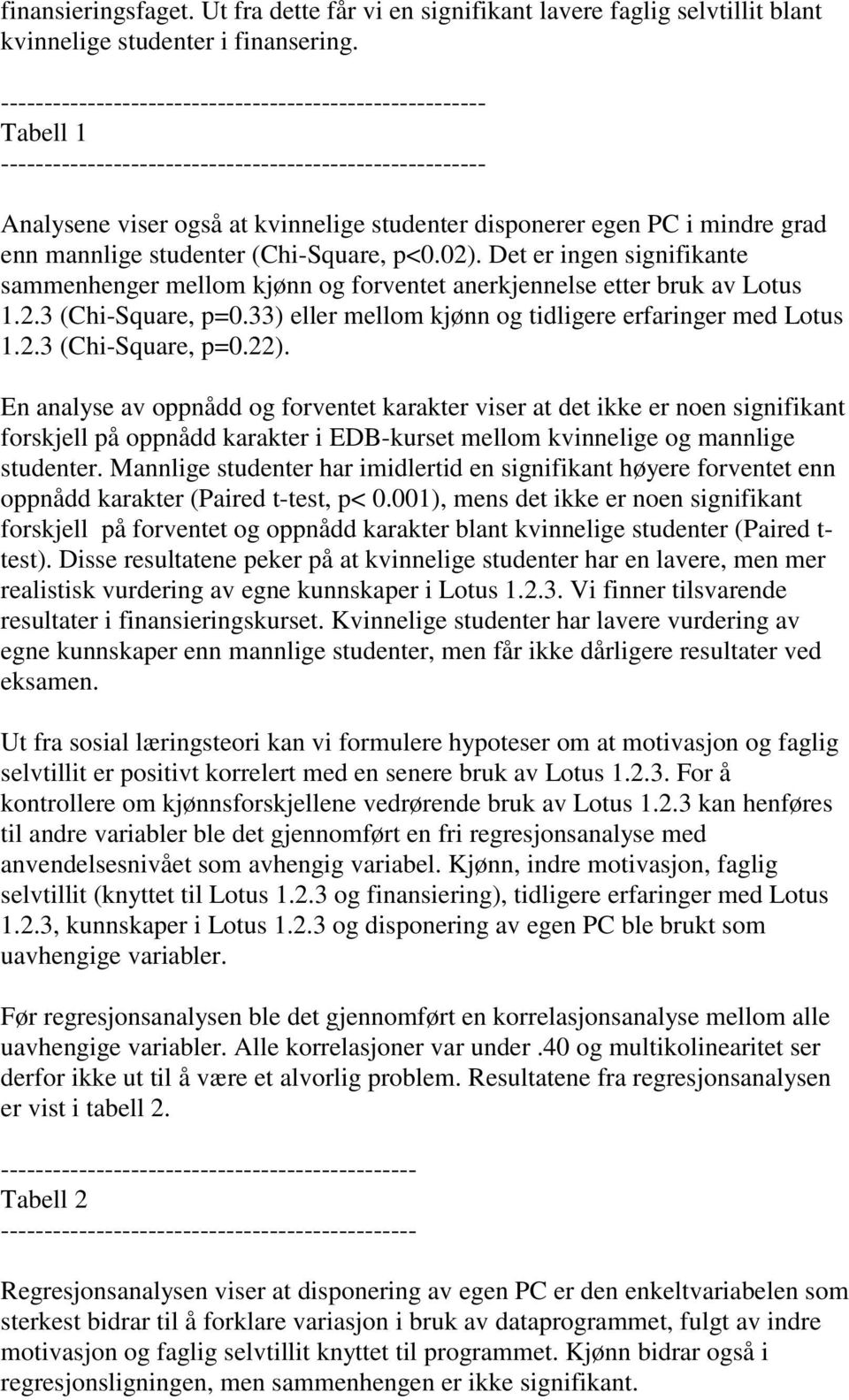 grad enn mannlige studenter (Chi-Square, p<0.02). Det er ingen signifikante sammenhenger mellom kjønn og forventet anerkjennelse etter bruk av Lotus 1.2.3 (Chi-Square, p=0.