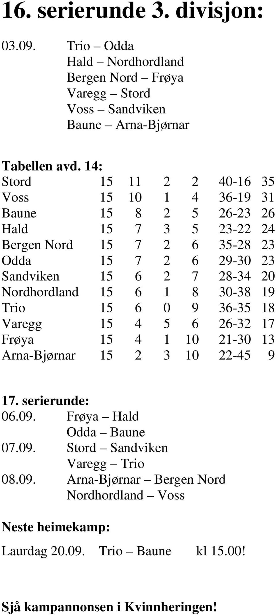 2 7 28-34 20 Nordhordland 15 6 1 8 30-38 19 Trio 15 6 0 9 36-35 18 Varegg 15 4 5 6 26-32 17 Frøya 15 4 1 10 21-30 13 Arna-Bjørnar 15 2 3 10 22-45 9 17. serierunde: 06.