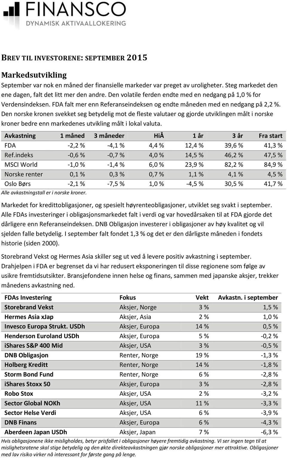 Den norske kronen svekket seg betydelig mot de fleste valutaer og gjorde utviklingen målt i norske kroner bedre enn markedenes utvikling målt i lokal valuta.