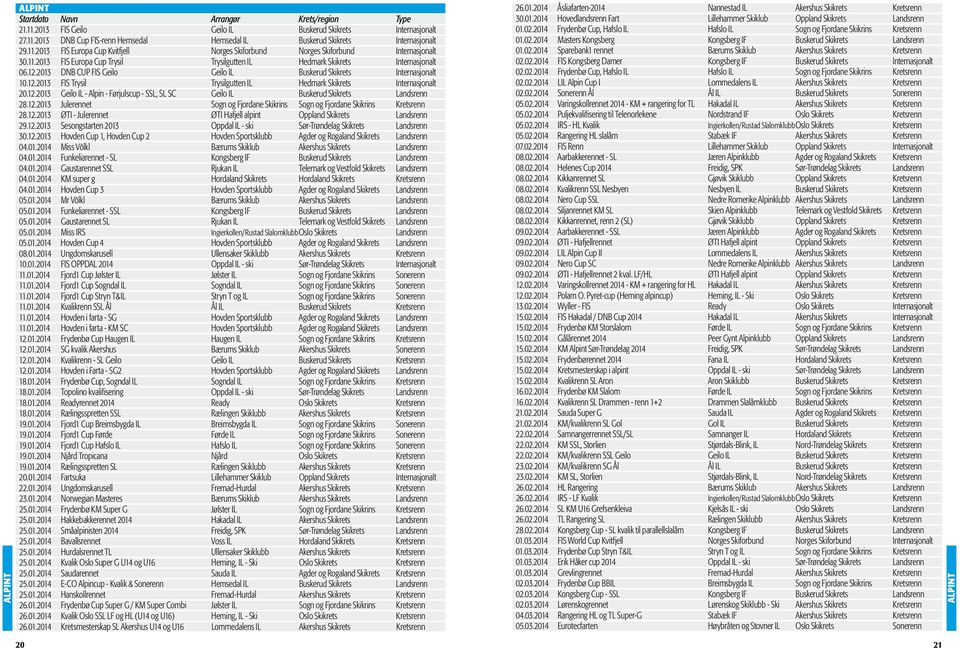 2013 DNB CUP FIS Geilo Geilo IL Buskerud Skikrets Internasjonalt 10.12.2013 FIS Trysil Trysilgutten IL Hedmark Skikrets Internasjonalt 20.12.2013 Geilo IL - Alpin - Førjulscup - SSL, SL SC Geilo IL Buskerud Skikrets Landsrenn 28.