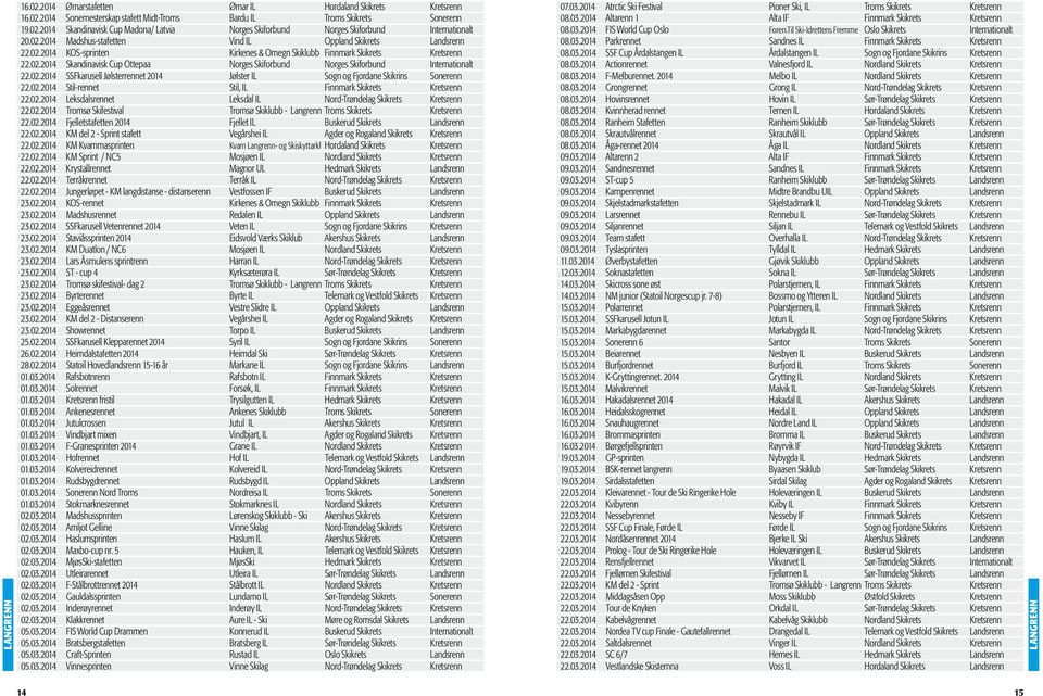 02.2014 SSFkarusell Jølsterrennet 2014 Jølster IL Sogn og Fjordane Skikrins Sonerenn 22.02.2014 Stil-rennet Stil, IL Finnmark Skikrets Kretsrenn 22.02.2014 Leksdalsrennet Leksdal IL Nord-Trøndelag Skikrets Kretsrenn 22.