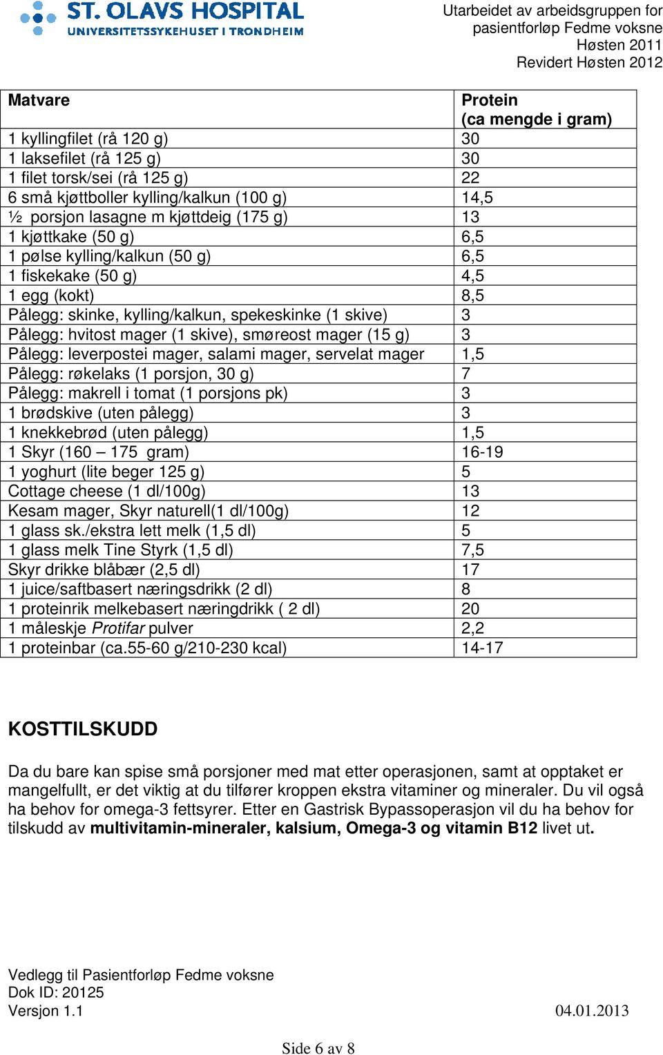 smøreost mager (15 g) 3 Pålegg: leverpostei mager, salami mager, servelat mager 1,5 Pålegg: røkelaks (1 porsjon, 30 g) 7 Pålegg: makrell i tomat (1 porsjons pk) 3 1 brødskive (uten pålegg) 3 1