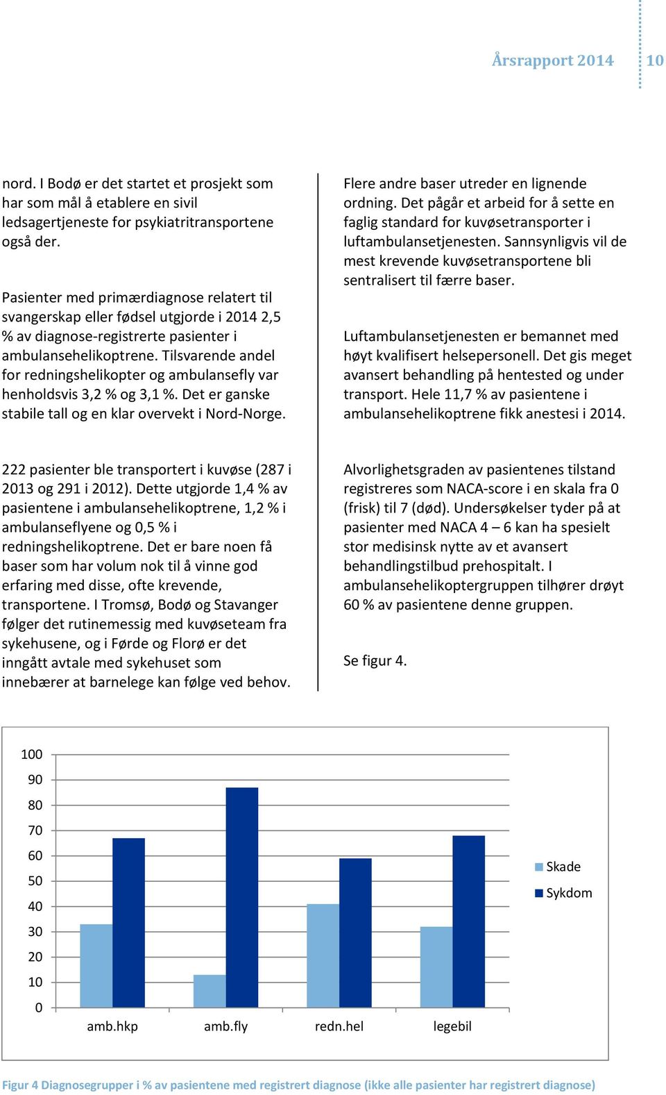 Tilsvarende andel for redningshelikopter og ambulansefly var henholdsvis 3,2 % og 3,1 %. Det er ganske stabile tall og en klar overvekt i Nord Norge. Flere andre baser utreder en lignende ordning.