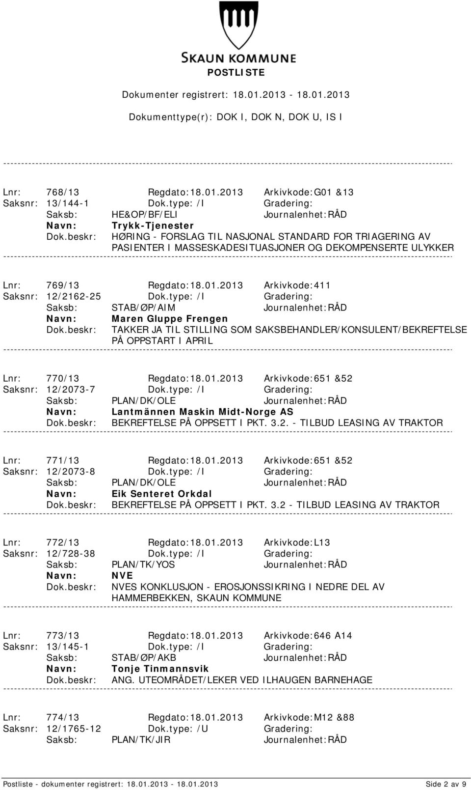 769/13 Regdato:18.01.2013 Arkivkode:411 Saksnr: 12/2162-25 Dok.