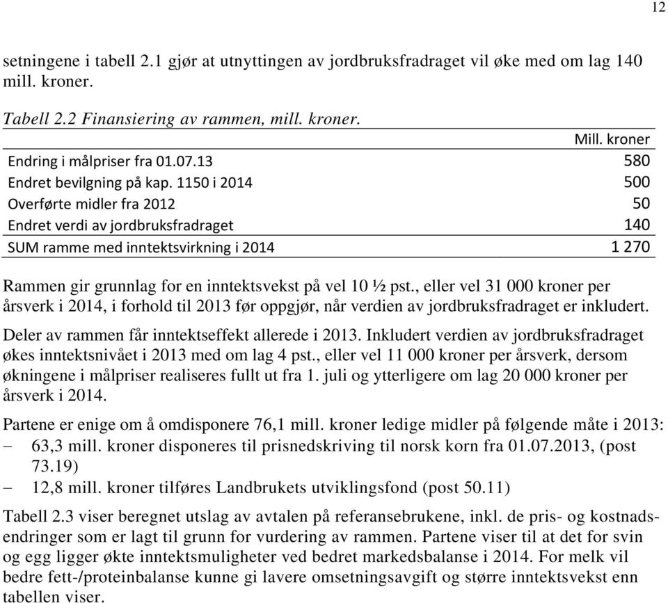 1150 i 2014 500 Overførte midler fra 2012 50 Endret verdi av jordbruksfradraget 140 SUM ramme med inntektsvirkning i 2014 1 270 Rammen gir grunnlag for en inntektsvekst på vel 10 ½ pst.