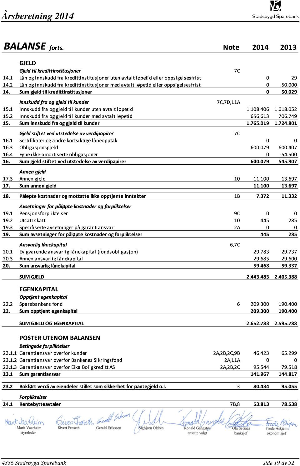 Sparebank