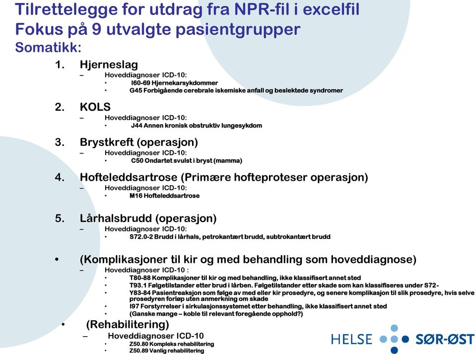 KOLS Hoveddiagnoser ICD-10: J44 Annen kronisk obstruktiv lungesykdom 3. Brystkreft (operasjon) Hoveddiagnoser ICD-10: C50 Ondartet svulst i bryst (mamma) 4.