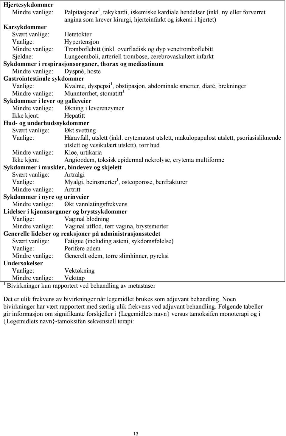 overfladisk og dyp venetromboflebitt Sjeldne: Lungeemboli, arteriell trombose, cerebrovaskulært infarkt Sykdommer i respirasjonsorganer, thorax og mediastinum Mindre vanlige: Dyspné, hoste