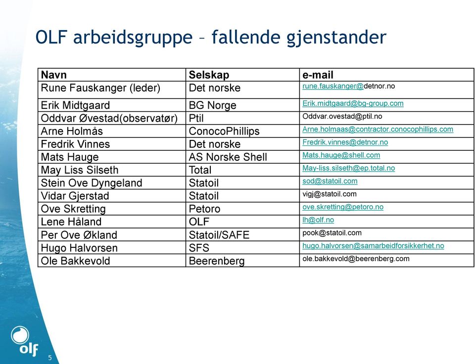 no Mats Hauge AS Norske Shell Mats.hauge@shell.com May Liss Silseth Total May-liss.silseth@ep.total.no Stein Ove Dyngeland Statoil sod@statoil.com Vidar Gjerstad Statoil vigj@statoil.