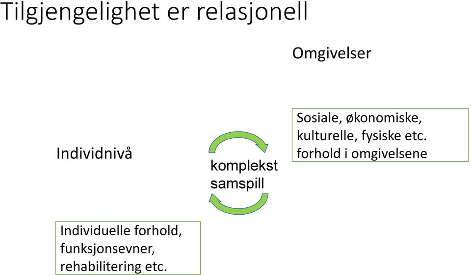 økonomiske, kulturelle, fysiske etc.