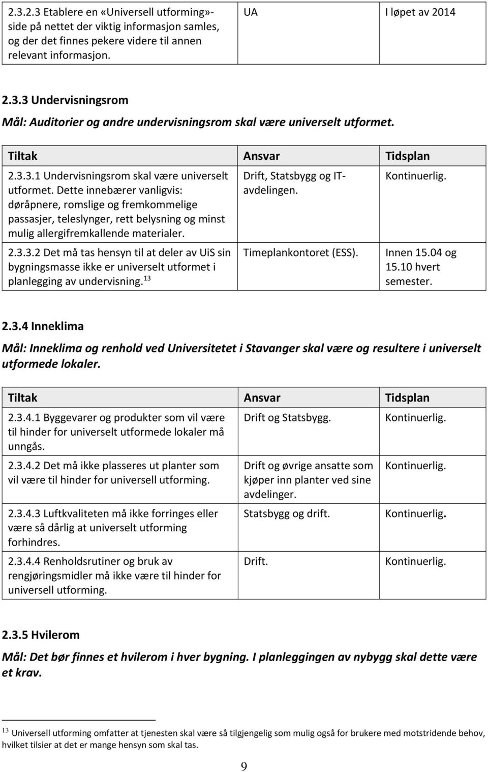 Dette innebærer vanligvis: døråpnere, romslige og fremkommelige passasjer, teleslynger, rett belysning og minst mulig allergifremkallende materialer. 2.3.