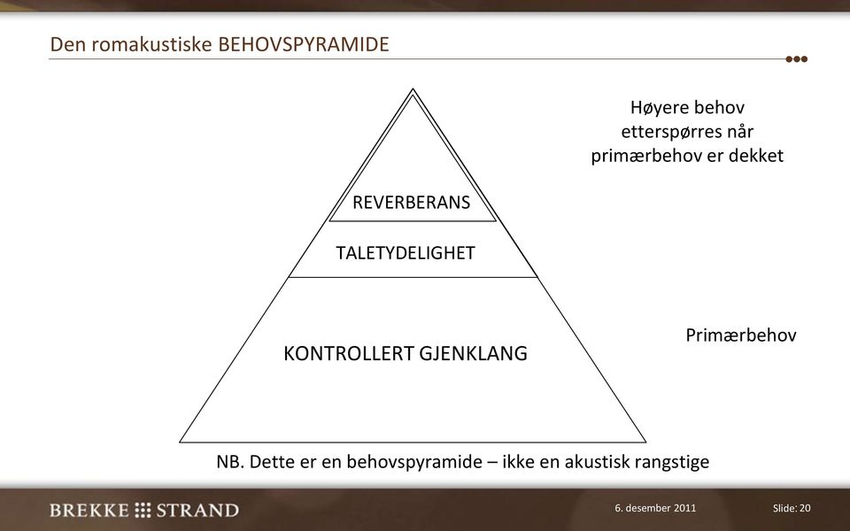 KONTROLLERT GJENKLANG Primærbehov NB.