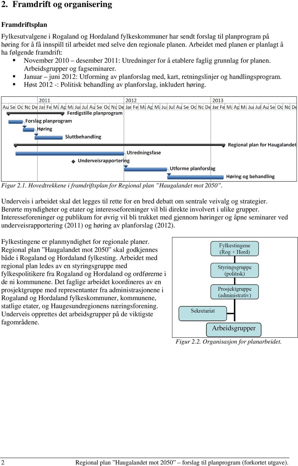 Januar juni 2012: Utforming av planforslag med, kart, retningslinjer og handlingsprogram. Høst 2012 -: Politisk behandling av planforslag, inkludert høring. Figur 2.1. Hovedtrekkene i framdriftsplan for Regional plan Haugalandet mot 2050.