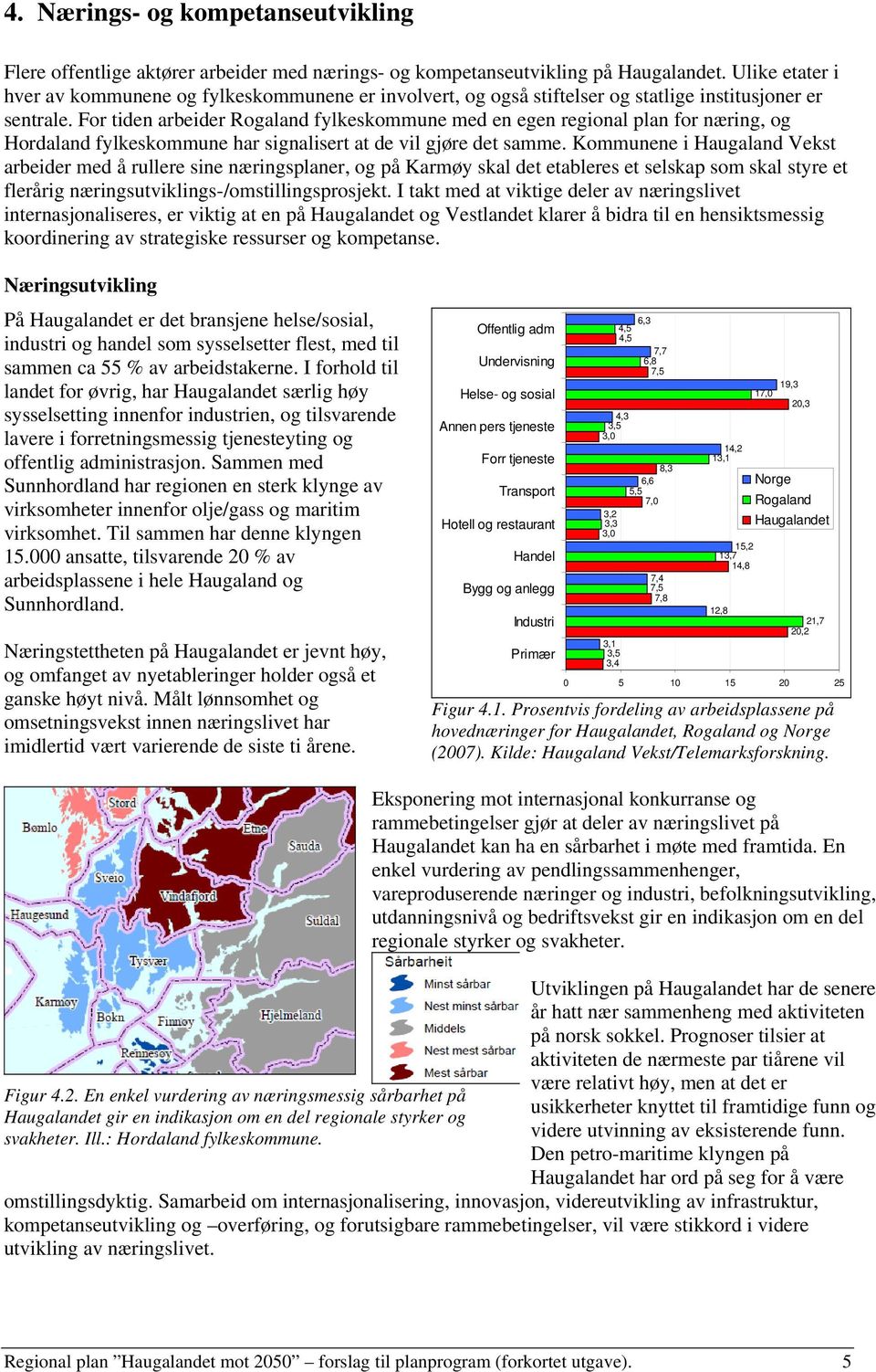 For tiden arbeider Rogaland fylkeskommune med en egen regional plan for næring, og Hordaland fylkeskommune har signalisert at de vil gjøre det samme.