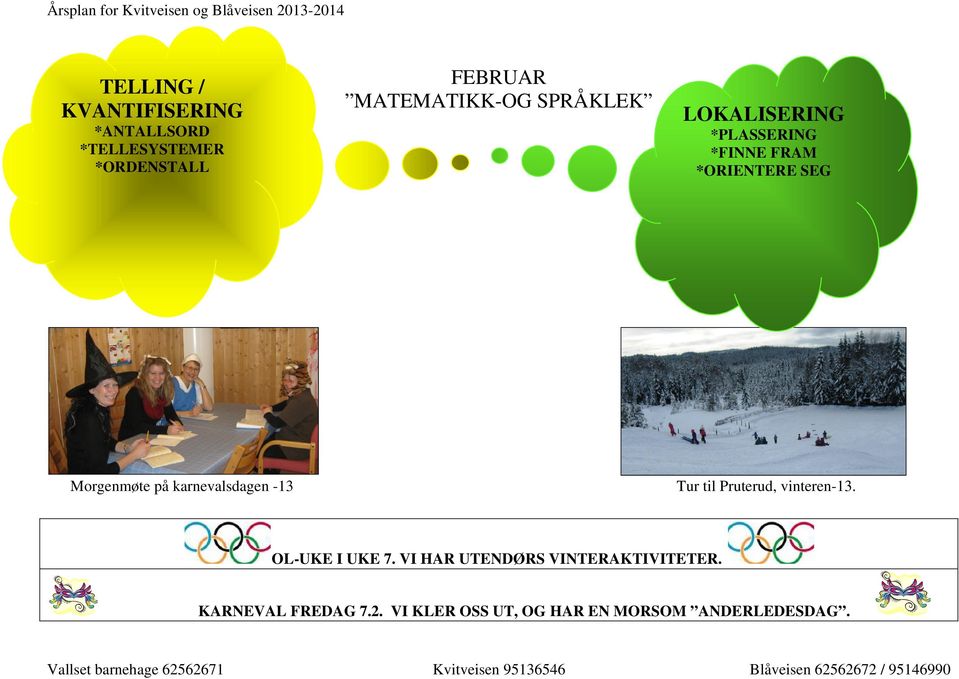 Morgenmøte på karnevalsdagen -13 Tur til Pruterud, vinteren-13. OL-UKE I UKE 7.