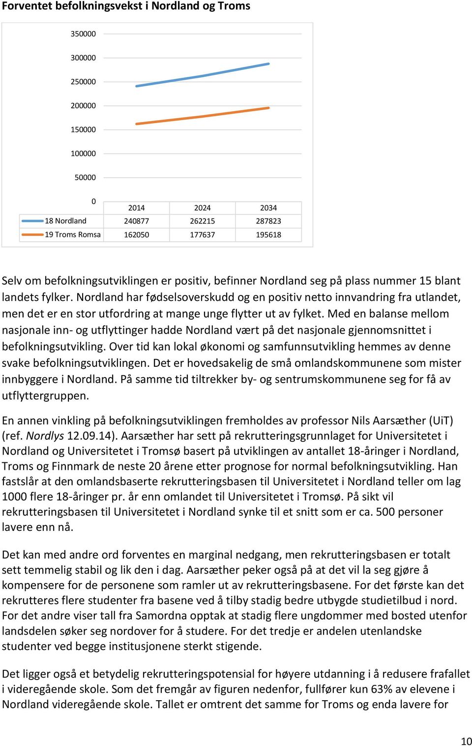 Nordland har fødselsoverskudd og en positiv netto innvandring fra utlandet, men det er en stor utfordring at mange unge flytter ut av fylket.