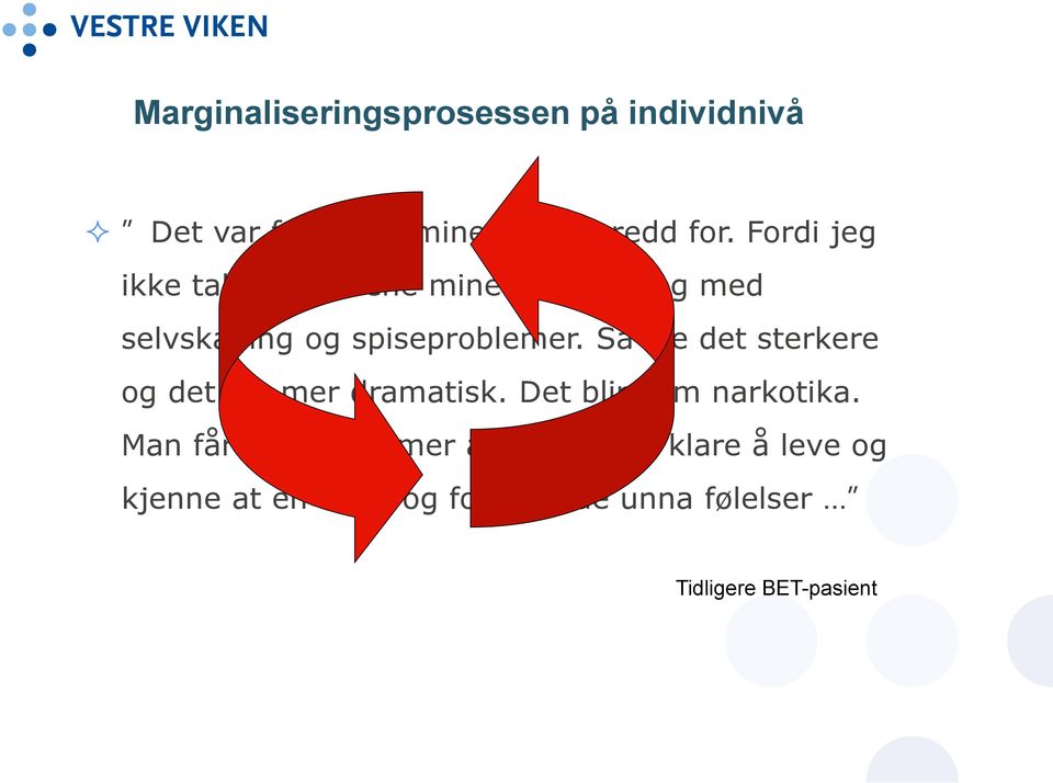 Så ble det sterkere og det ble mer dramatisk. Det blir som narkotika.