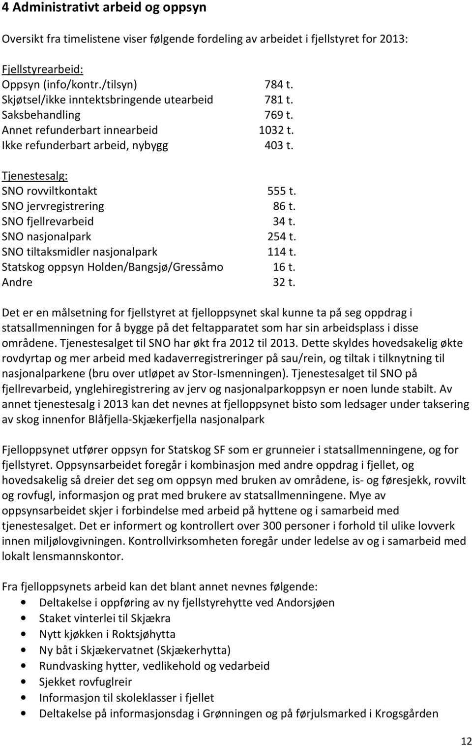 SNO jervregistrering 86 t. SNO fjellrevarbeid 34 t. SNO nasjonalpark 254 t. SNO tiltaksmidler nasjonalpark 114 t. Statskog oppsyn Holden/Bangsjø/Gressåmo 16 t. Andre 32 t.