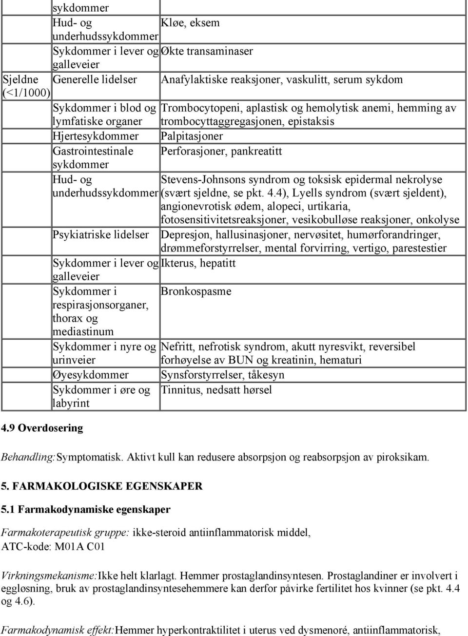 sykdommer Hud- og Stevens-Johnsons syndrom og toksisk epidermal nekrolyse underhudssykdommer (svært sjeldne, se pkt. 4.