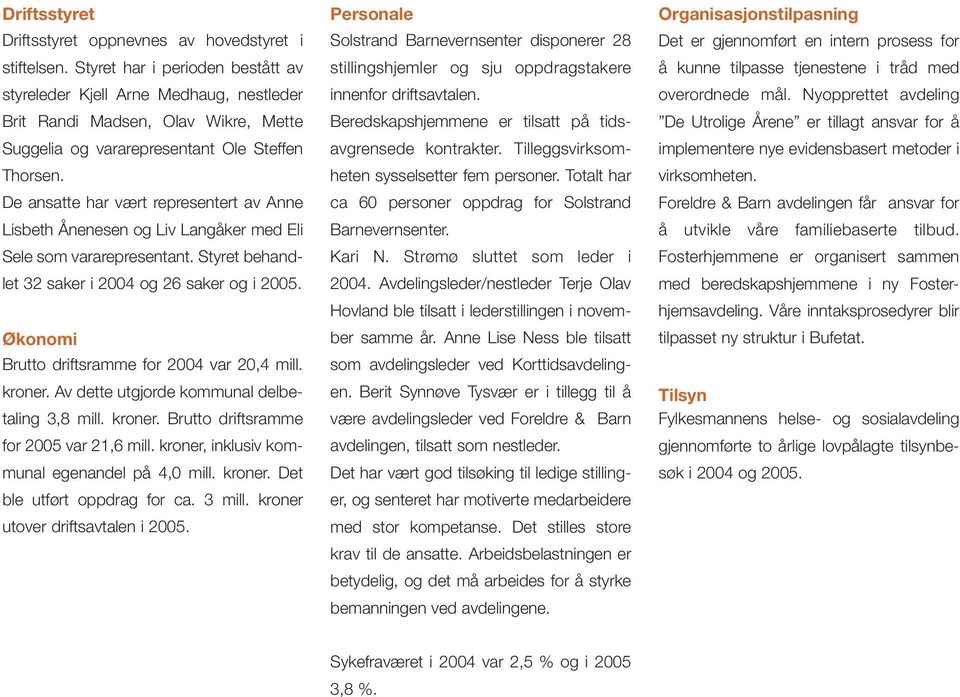 De ansatte har vært representert av Anne Lisbeth Ånenesen og Liv Langåker med Eli Sele som vararepresentant. Styret behandlet 32 saker i 2004 og 26 saker og i 2005.