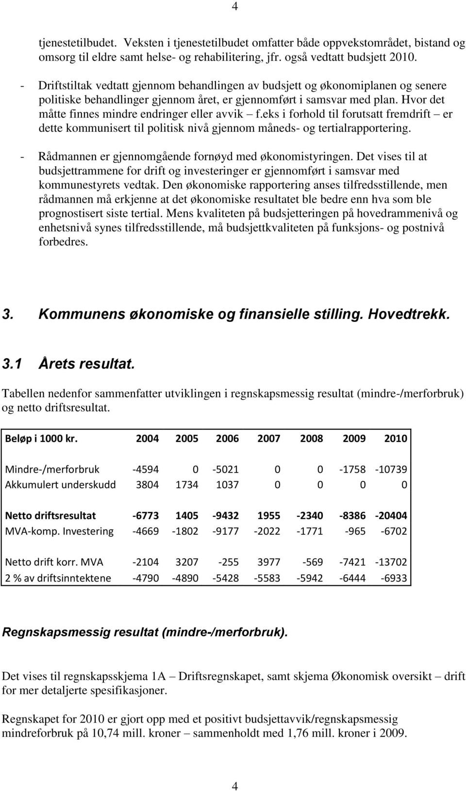 Hvor det måtte finnes mindre endringer eller avvik f.eks i forhold til forutsatt fremdrift er dette kommunisert til politisk nivå gjennom måneds- og tertialrapportering.