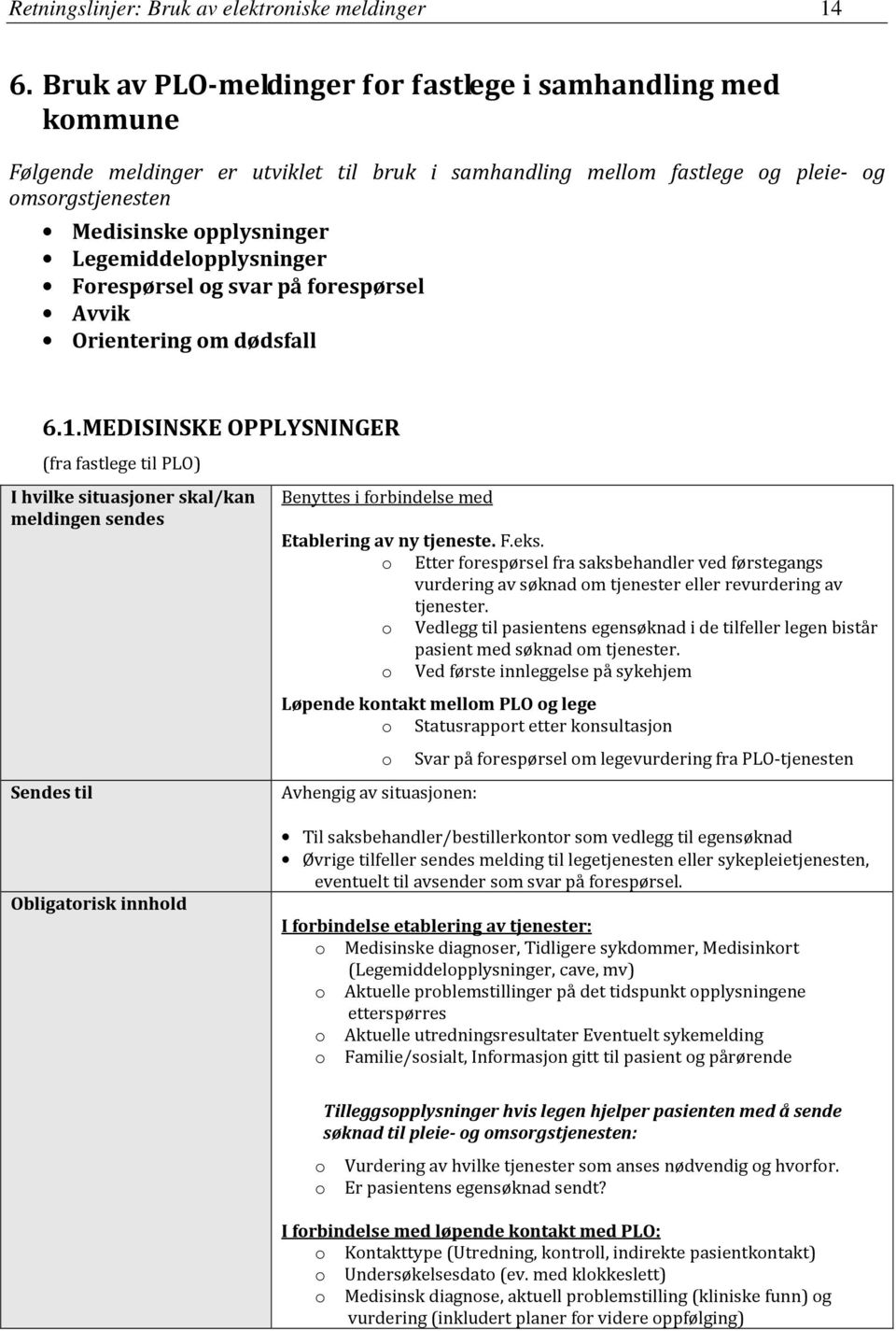 Legemiddelopplysninger Forespørsel og svar på forespørsel Avvik Orientering om dødsfall 6.1. MEDISINSKE OPPLYSNINGER (fra fastlege til PLO) Benyttes i forbindelse med Etablering av ny tjeneste. F.eks.