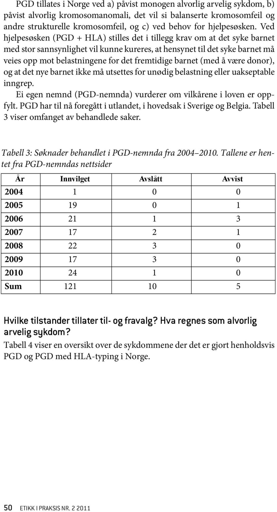 Ved hjelpesøsken (PGD + HLA) stilles det i tillegg krav om at det syke barnet med stor sannsynlighet vil kunne kureres, at hensynet til det syke barnet må veies opp mot belastningene for det