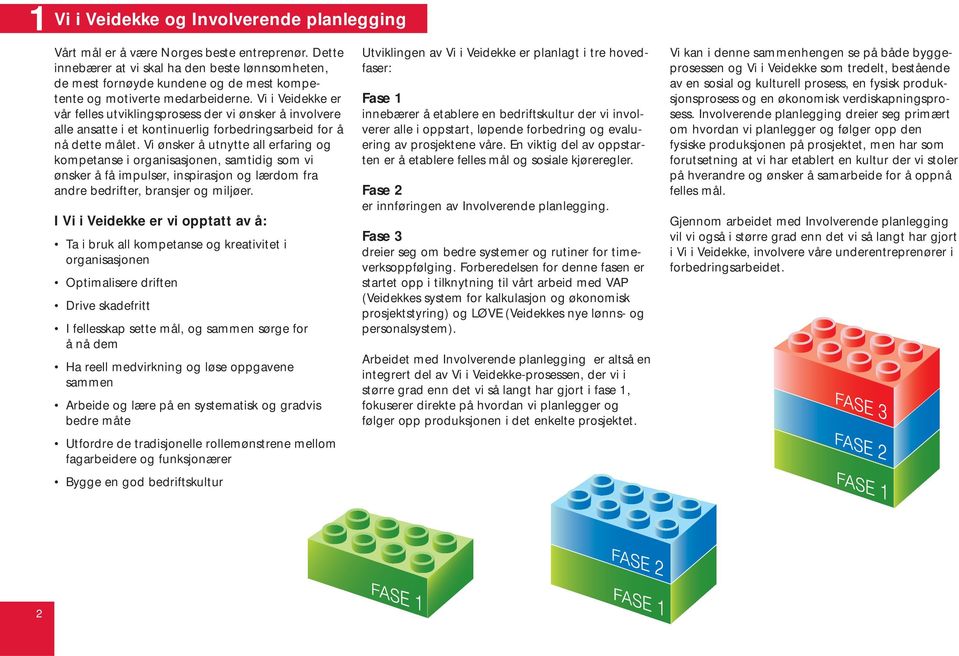 Vi i Veidekke er vår felles utviklingsprosess der vi ønsker å involvere alle ansatte i et kontinuerlig forbedringsarbeid for å nå dette målet.