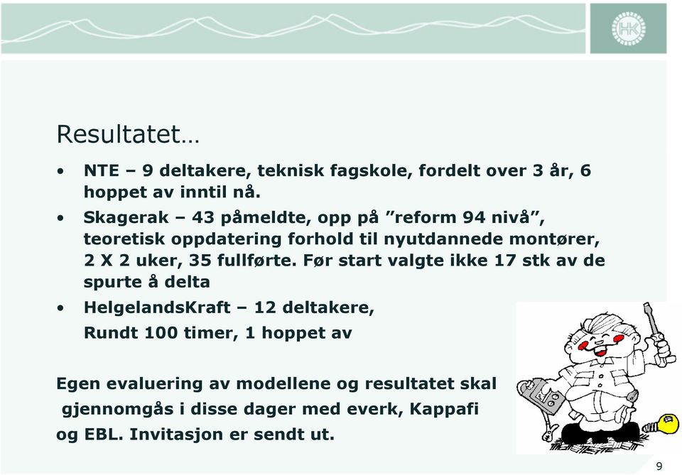 35 fullførte.