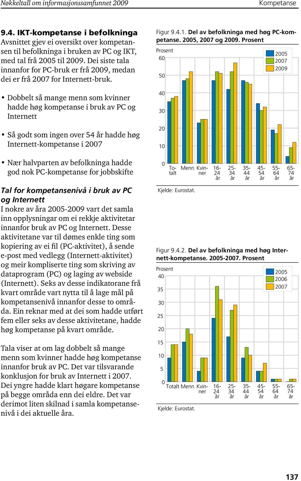 Dobbelt så mange menn som kvinner hadde høg kompetanse i bruk av PC og Internett Så godt som ingen over 54 hadde høg Internett-kompetanse i 27 Nær halvparten av befolkninga hadde god nok
