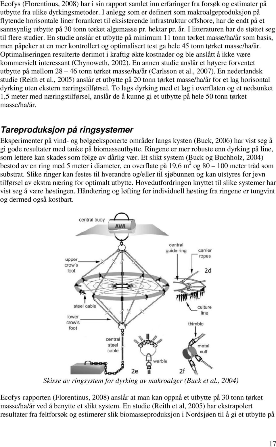 hektar pr. år. I litteraturen har de støttet seg til flere studier.