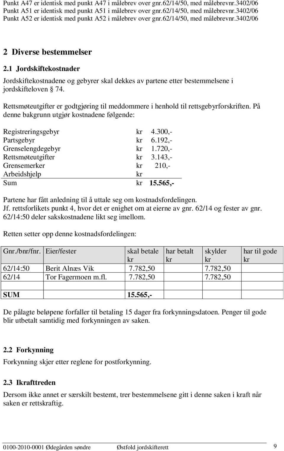 Rettsmøteutgifter er godtgjøring til meddommere i henhold til rettsgebyrforskriften. På denne bakgrunn utgjør kostnadene følgende: Registreringsgebyr kr 4.300,- Partsgebyr kr 6.