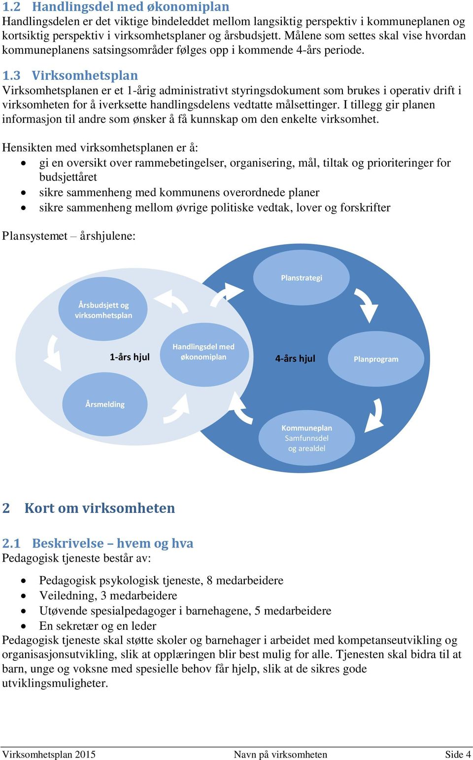 3 Virksomhetsplan Virksomhetsplanen er et 1-årig administrativt styringsdokument som brukes i operativ drift i virksomheten for å iverksette handlingsdelens vedtatte målsettinger.