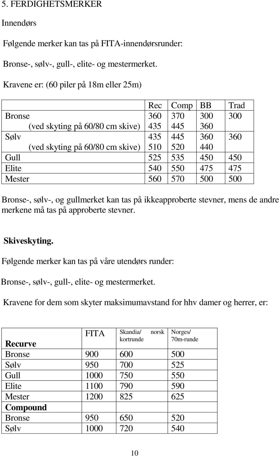 535 450 450 Elite 540 550 475 475 Mester 560 570 500 500 Bronse-, sølv-, og gullmerket kan tas på ikkeapproberte stevner, mens de andre merkene må tas på approberte stevner. Skiveskyting.