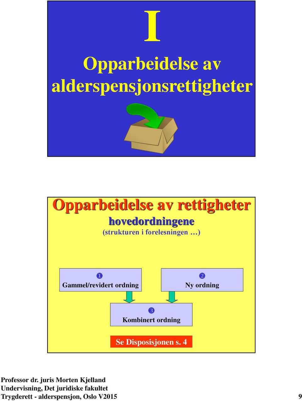 Gammel/revidert ordning Ny ordning Kombinert